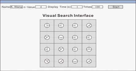 100 X. Fan et al. Fig. 1 Sample interface for visual detection task. Display time = 1 s. Number of stimuli = 16 (n-value = 4). Changing times of search picture = 100.