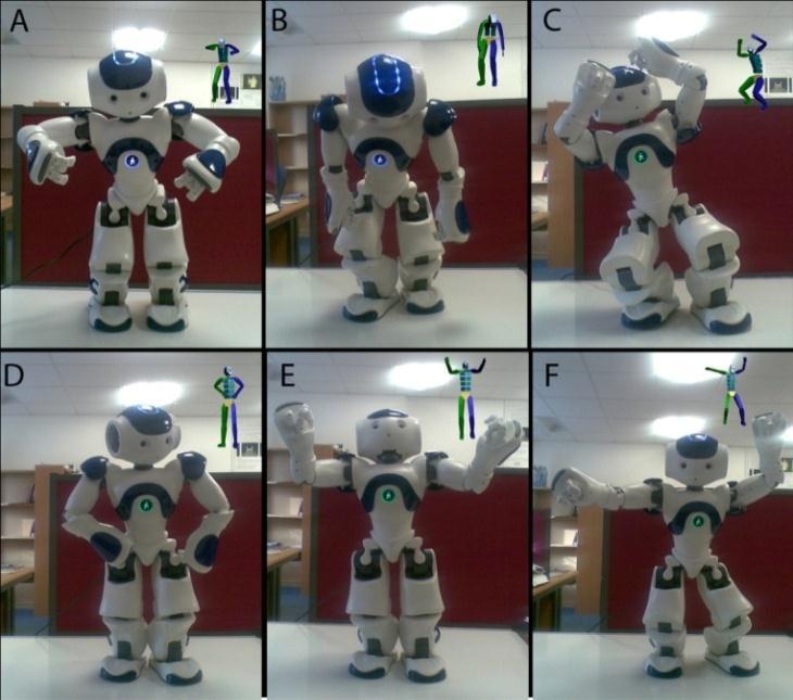 Nao Bodily Expression of Emotions Expressive Poses Is it possible to correctly identify the emotions displayed by Nao? What is the effect of moving the Head on the interpretation of an emotion?