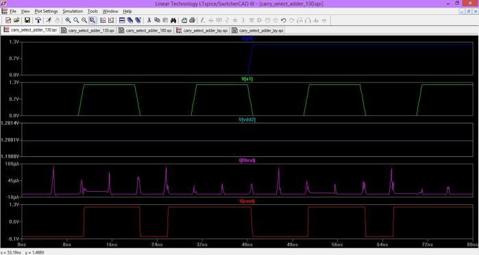 LTspice is a high performance SPICE simulator, schematic capture and waveform viewer with
