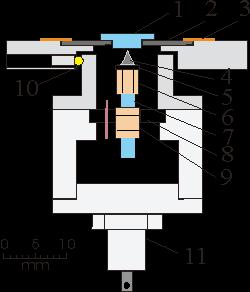 Scanning Tunneling Microscope: Construction