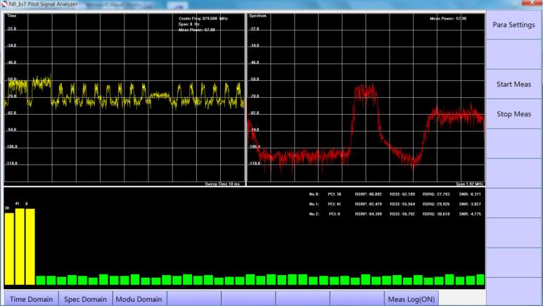 LTE Signal Demodulation A6 provides TDD-LTE and FDD-LTE downlink signal demodulation.