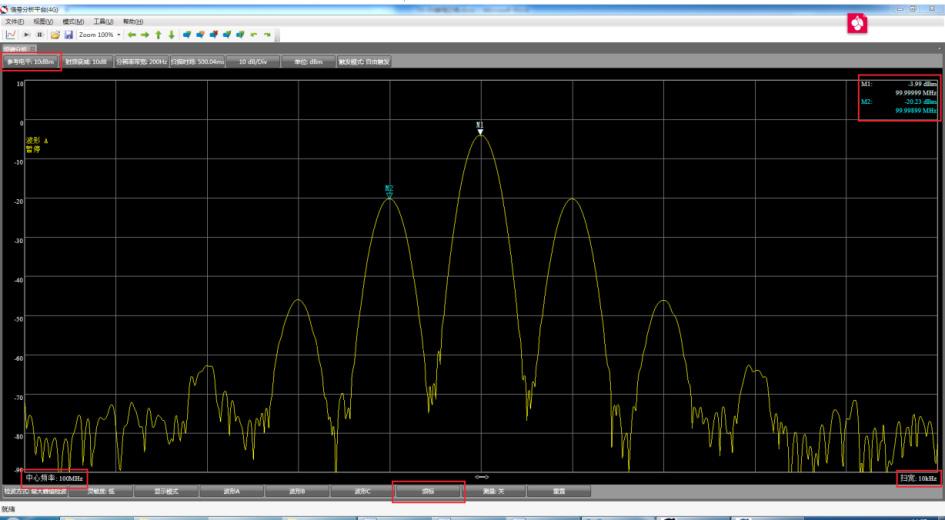 information. G6 can generate a variety of analog signals such as AM\FM\PM.