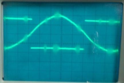 1 Current Waveforms on CRO Fig.4.7:Output at 50% Fig.4.4:Output at 10% Fig.