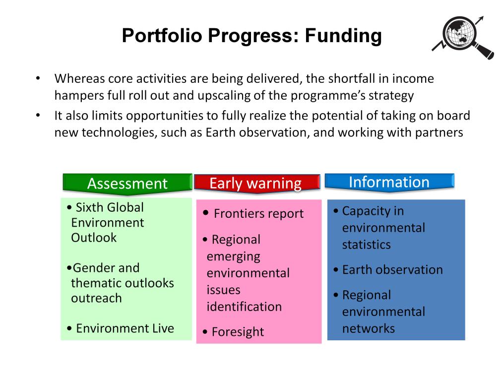 A shortfall in income may hamper full roll out and upscaling of the programme s strategy: whereas the core activities are delivered, limited funding can be made available for outreach, engagement,