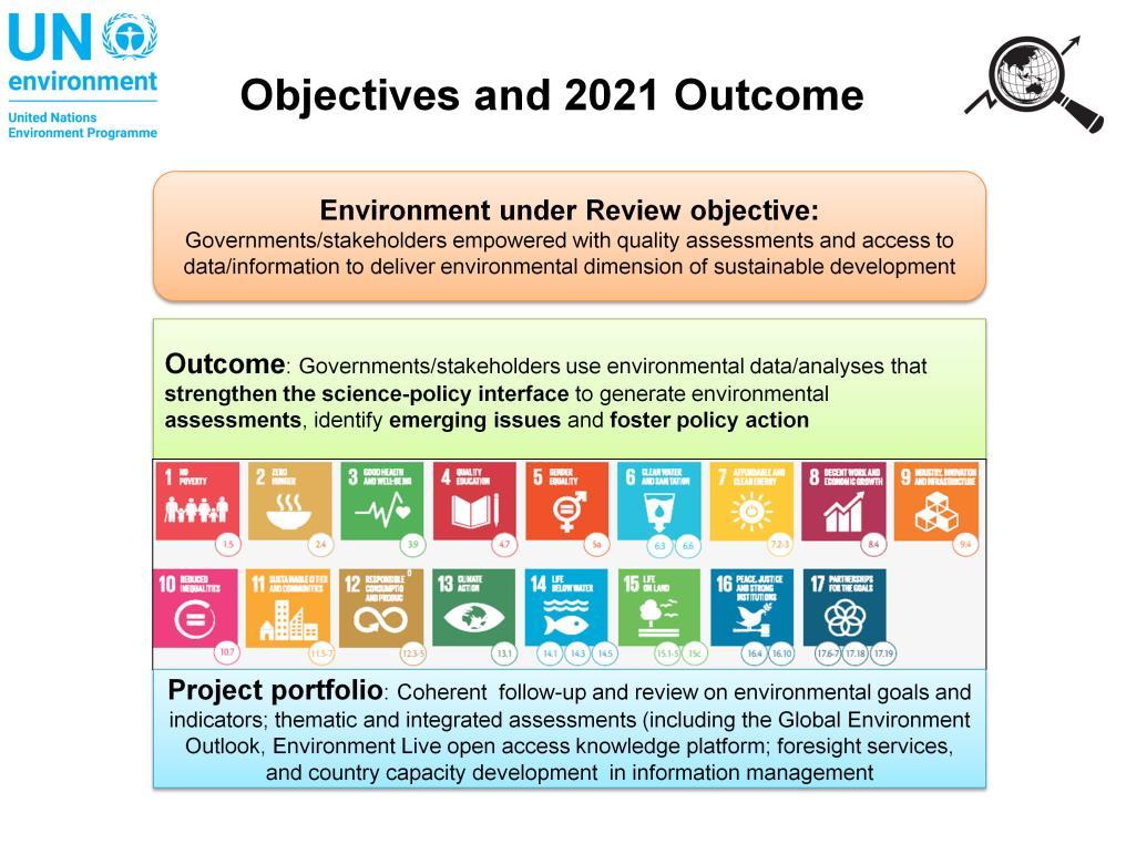 The above diagramme shows the expected outcome for the 2018-2021 Medium-Term Strategy.