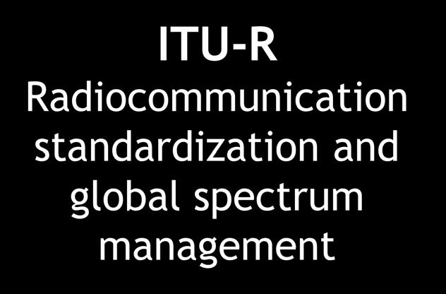 ITU-T Telecommunication standardization - network and service aspects ITU Overview Helping the World Communicate!