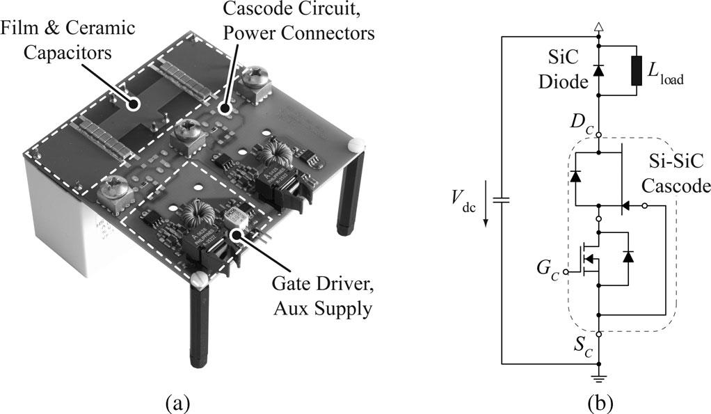 4080 IEEE TRANSACTIONS ON POWER ELECTRONICS, VOL. 28, NO. 8, AUGUST 2013 Fig. 8. (a) Experimental setup to verify the concepts of the dv/-control by the proposed methods for the SiC JFET/Si MOSFET cascode.