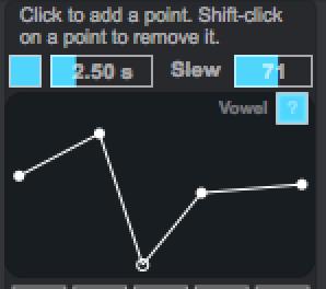 You can mix the filtered with the unfiltered signal with the FilterMix dial: This formant filter offers 10 different vowel filters, this can be identified and, if the