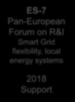 TSO) ES-7 Pan-European Forum on