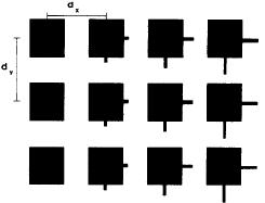 Fig 15: A section of microstrip reflectarray. (a) Geometry. (b) Normalized re-radiated field in the E-plane [9] 7.