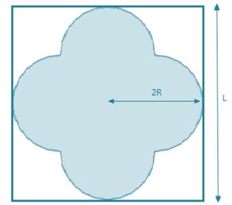 48 The unit cell with clover shaped patch is shown in Figure 2.5 and the dimensions of the clover patch are shown in Figure 2.6. The size of the unit cell L = 4R. Figure 2.5 Dual crossed dumb-bell (clover) unit cell Figure 2.