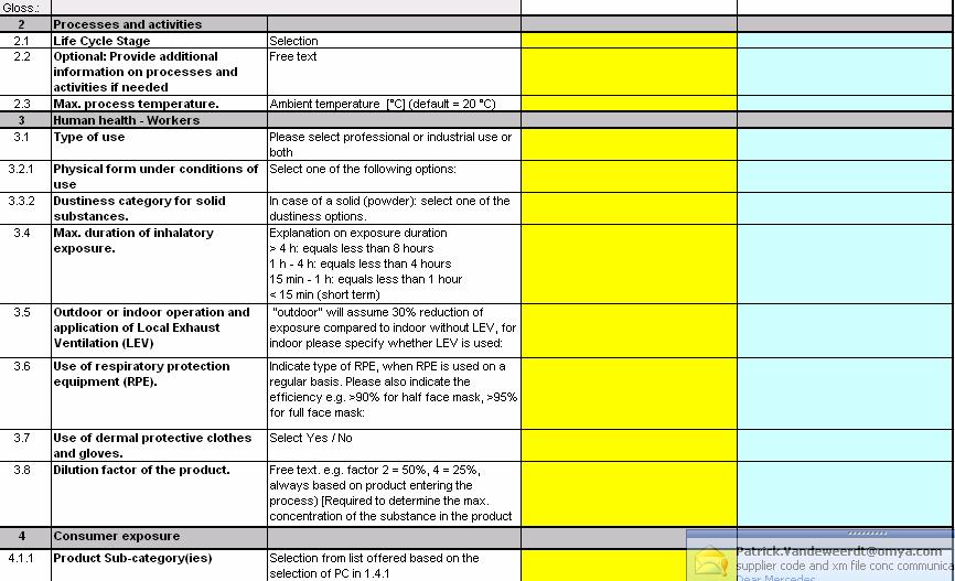 Extract out of the dialogue template The parameters in the yellow column are filled in by the manufacturer