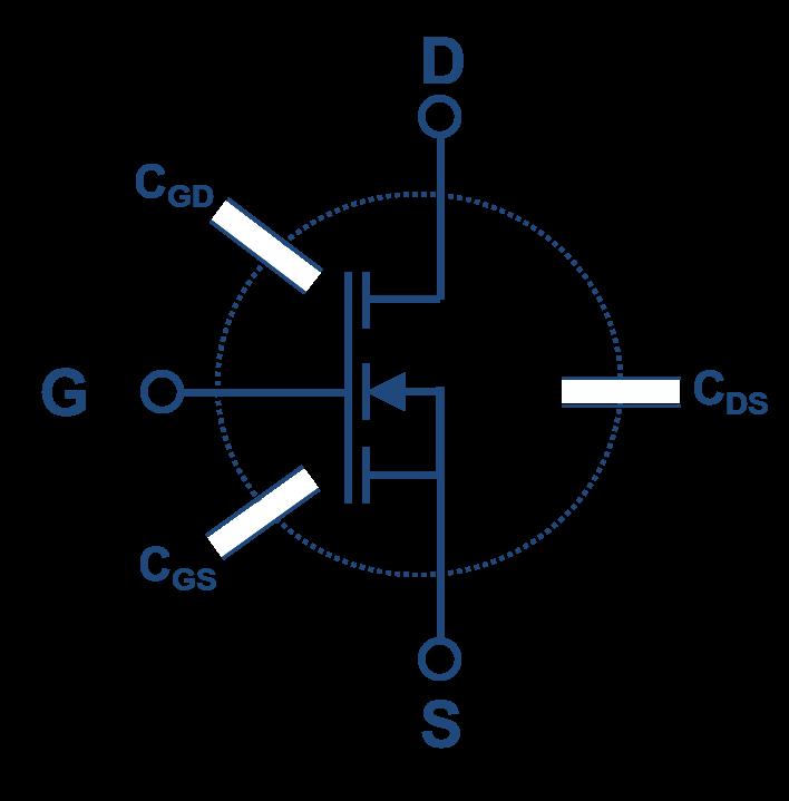 //C DS Weak capacitive coupling through Miller Capacitance.