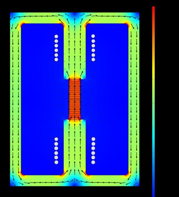 Flux Density (T) 44/61 Multi-Airgap Inductor Core Loss Measurements