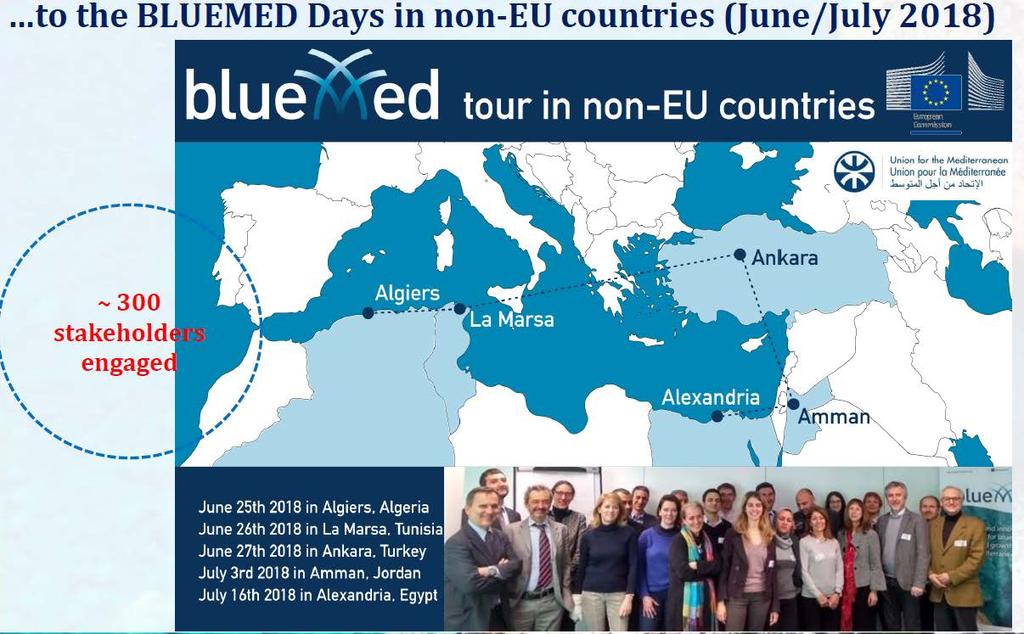 BLUEMED: a pan-mediterranean Initiative From the Policy Dialogue Workshop on Building a shared research and innovation agenda for blue jobs