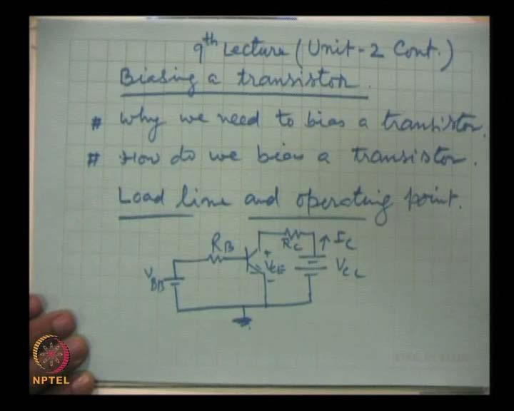 Video Course on Electronics Prof. D. C. Dube Department of Physics Indian Institute of Technology, Delhi Module No. # 02 Transistors Lecture No.
