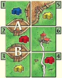 A player who has a follower on an incomplete road, city or monastery scores 1 point per tile. For cities, each banner is also worth only 1 point.