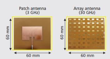 mmwave Technology for 5G Benefit Broad bandwidth available at low/no cost Massive MIMO/Beamforming High directivity Compact integrated mmwave SoC A natural fit for the 2 tier network Challenges