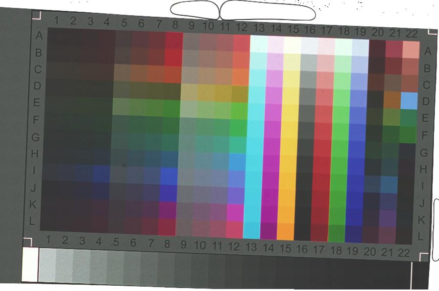 Colour accuracy test method Fidelity test: average de over 144 fields de avg =n de(c * mes, c ref ) /144 the lower the better mix-colours matrix for fidelity test Colour resolution ability: minimum