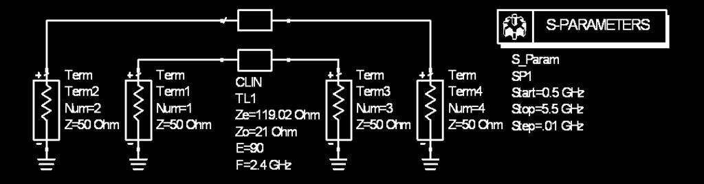 mode impedance (2.6) odd mode impedance...(2.7) Where, C denotes the co-efficient of coupling.