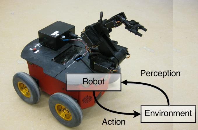 GENERAL STRUCTURE The operation of a robot involves perception, reasoning, decision making, and action: Perception requires the use of