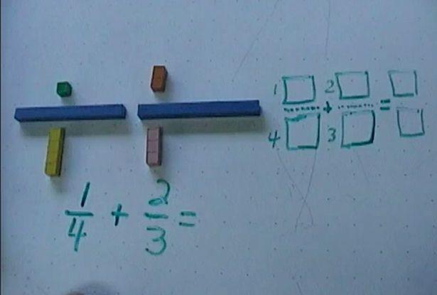 Adding & Subtracting Fractions with Different Denominators Photo from Crewton Ramone s House of Math We can only add or subtract fractions when they have the same