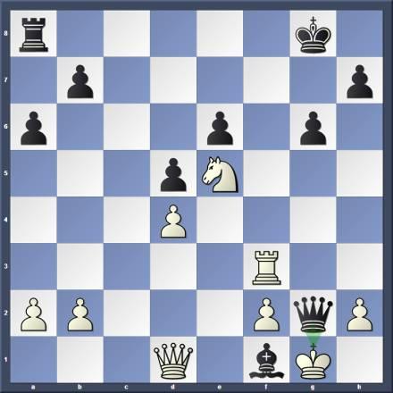 (Cont. from p.3) [19...Rff8!?² might be a viable alternative] 20.Bxc6 Bxc6 21.Ne5 Bb5 [21...Rff8 22.Nxc6 bxc6 23.Rxc6±] 22.Rf3 [Better is 22.g3!? Qg5 23.f4] 22...Qg5 23.Rxf6 Bxf1 [23...Qxf6!? 24.