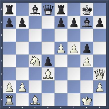 Position after 13.Qh3 (From p.5) (Cont. from prev. 24.Nxe5! [Deflection: g7. ] 24...Rc8 [24...Bxe5 25.Qxf7# Mate attack Deflection Pinning; 24...-- 25.Rxf7+ Mate threat] 25.Rxf7+ Ke8 (Cont. from p.5) 15.