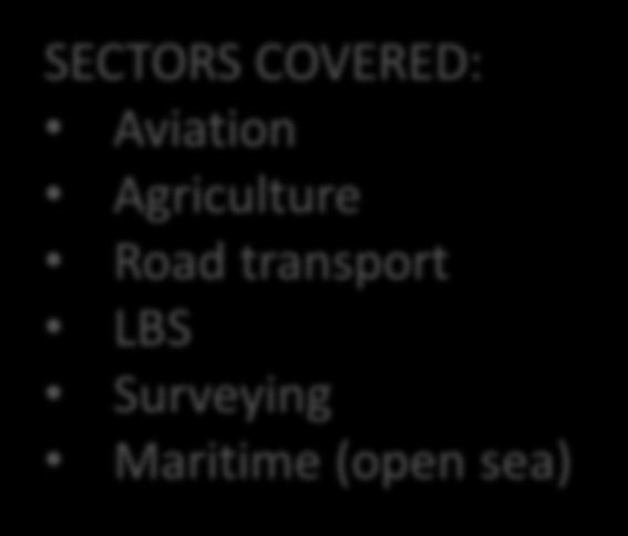 SECTORS COVERED: