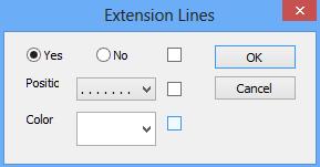 By activating the checkbox, on the right of the parameters, the corresponding parameter of the extension line will be