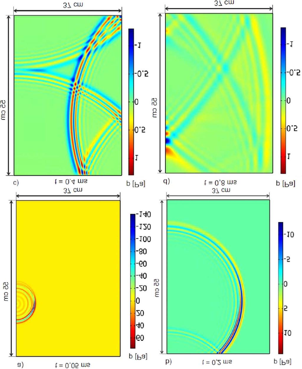 Mathematical Model and Numerical Analysis of AE Wave... 771 COMSOL Multiphysics, which applies the finite element method. The object was discretized with a mesh of a single element not bigger than 2.