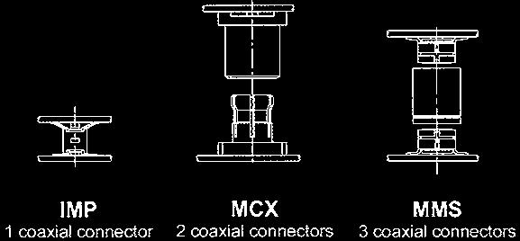 MMP INTRODUCTION RADIALL, the pioneer in SMT coaxial connectors with the MMS series, has become a world wide leader in this technology.