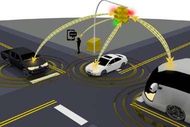 Connected and Autonomous vehicles - a couple of definitions Connected vehicles: vehicles that communicate with other vehicles,