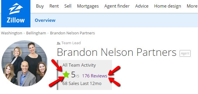 The Q&D -- Quick & Dirty If you re someone who just needs the outline and can fill in the blanks yourself, here s the Q&D on what to do: 1) Create a Zillow agent profile if you don t already have one.