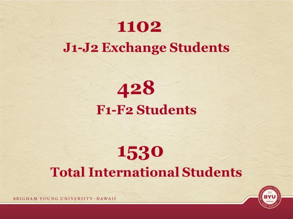 BYUH has an impressive history of educating international students.