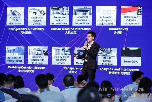 GAMI Artificial Intelligence Innovation Factory will be opened in November Mr.