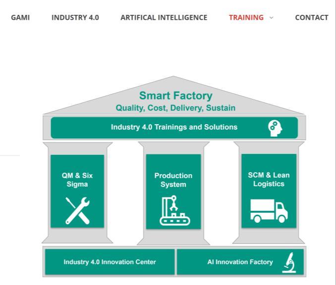 GAMI Learning Platform will be launched soon GAMI Industry 4.