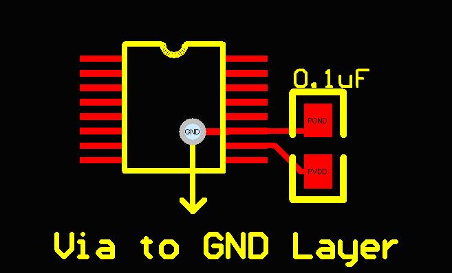 PCB LAYOUT GUIDE IN 6 OUT V CC 2 5 GND -INR 3 4 -INL OUTR SGND 4 5 3 2 OUTL UVP EN PVSS 6