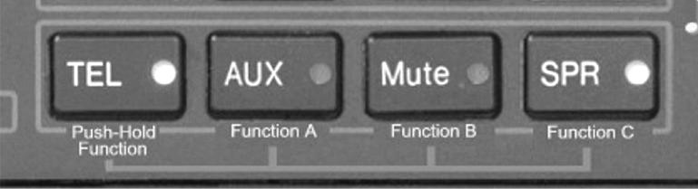 Music Muting Music source #1 (front panel jack and Music 1 input) has four muting modes, which are announced in the headset as they are activated.
