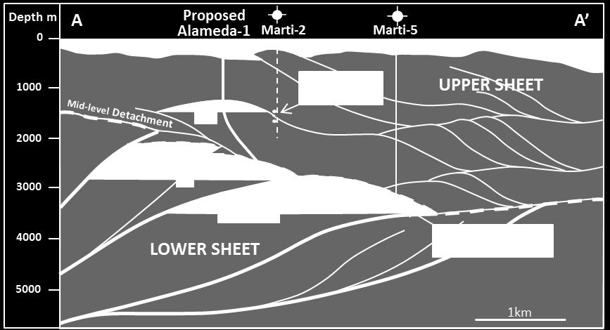 drilling opportunity is the proposed Alameda-1 well which will test a combined exploration potential of over 2.