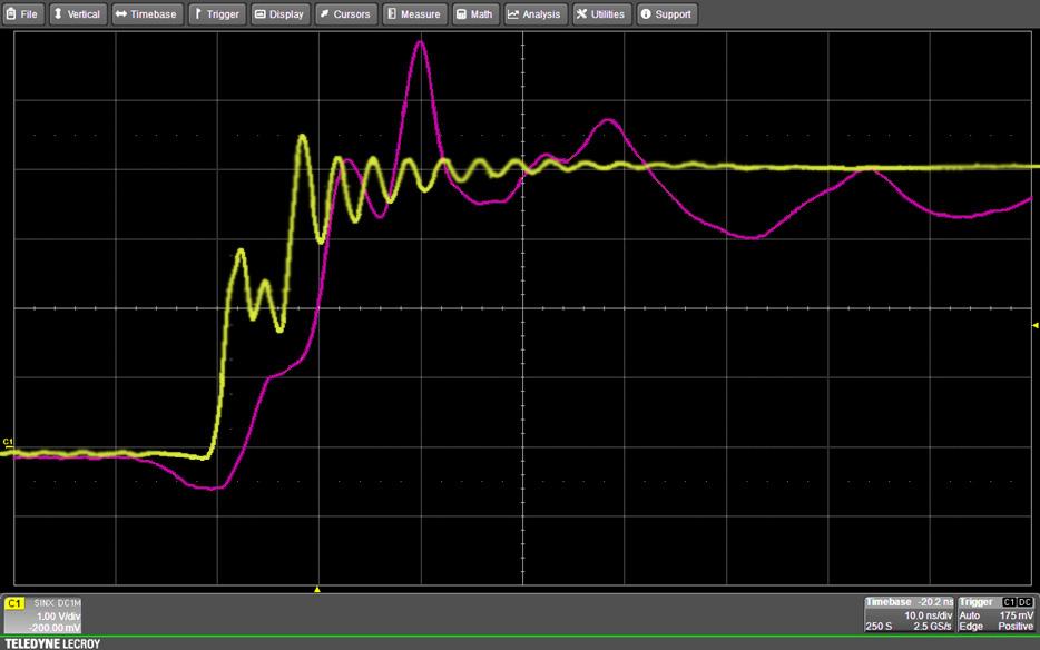 Until now, the LeCroy DA1855A with a 12-bit oscilloscope has offered the most insight into these kinds of measurements.