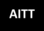 Agency for Innovation and Technology Transfer (AITT) Mission coordinate, stimulate and implement mechanisms