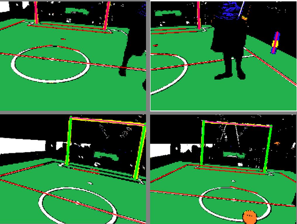 Fig. 4. Result of Recognition explained earlier, the resized images used for object detection have a resolution of 480 360. 4.2 Color Segmentation After images are captured, firstly we use the manual calibration, and then use machine learning method to map the RGB pixels to 8 color space simultaneously.