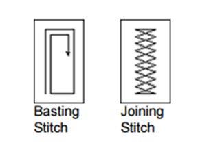 ISO Numbers 101/304 Buttonhole/Bartack ISO 101 or 304 Buttonsew/Buttonhole or Bartack Buttonhole The Most Common Bartacks are 28 & 42.