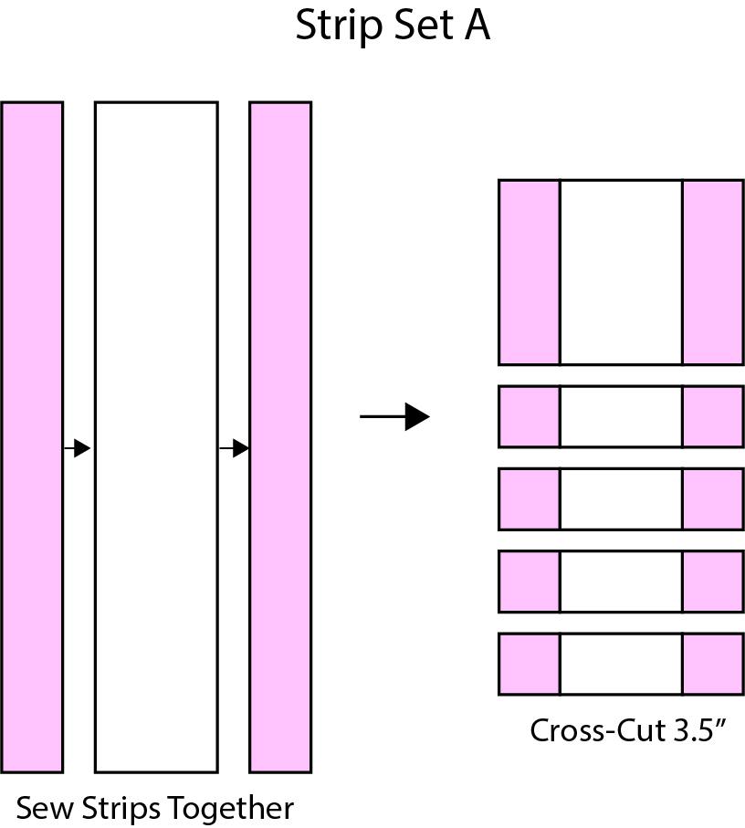Construct the blocks for Fabrics B, C, D, E, F, G, H & I in the same manner as for Fabric A Blocks. See below for the measurements of the strips to use for each strip set.