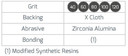 RHYNOCUT (CLOTH) Highly resistant backing High strength resin bond Crease