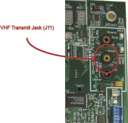 Figure 14: Identification of the VHF Transmitter Option Operation of the VHF Transmitter Option.