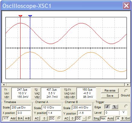 The oscilloscope display will look like that shown in Figure E2-4. Figure E2-4 The oscilloscope showing the simulation.
