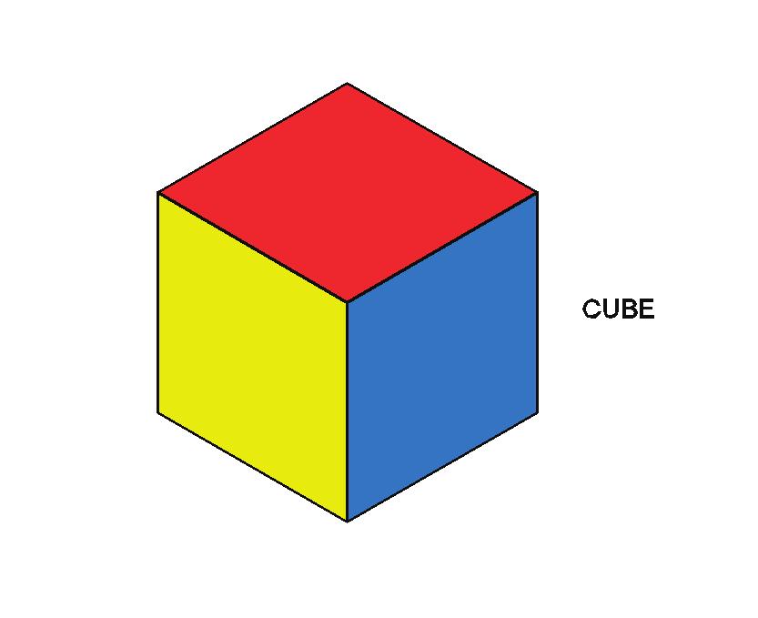 Orthographic Projection 4.1.1.2 PRISMS & PYRAMIDS Fig. 4.1 shows a triangular prism, a square prism, a pentagonal prism, a hexagonal prism and a rectangular prism at i, ii, iii, iv and v respectively.