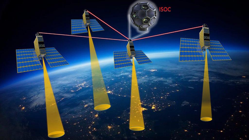 Inter-satellite Omnidirectional Optical Communicator for Remote Sensing Jose E.